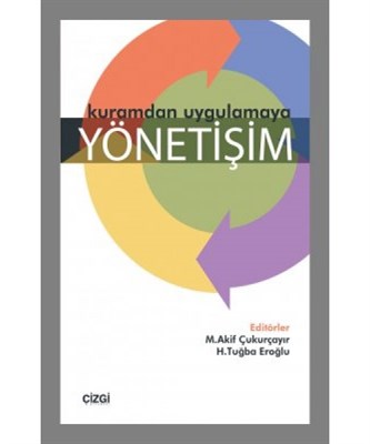 Yonetisim